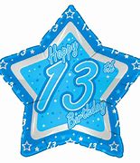 Image result for 13th Birthday Cake Clip Art