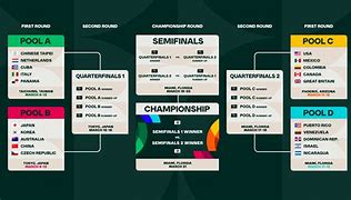 Image result for Game Schedule Template