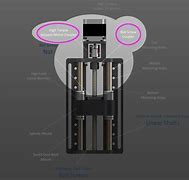 Image result for Onefinity Z Axis