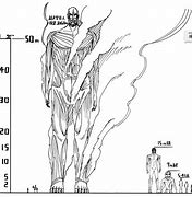 Image result for 15 Meter Titan