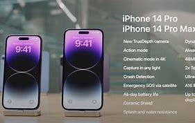 Image result for Features of iPhone 14 Pro