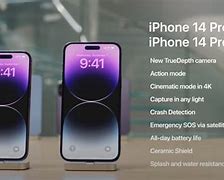 Image result for iPhone 14 Pro Features Graphic Apple