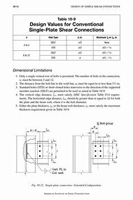 Image result for Angle Size AISC 15th Edition