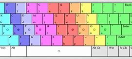 Image result for Bulgarian Keyboard Layout