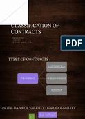 Image result for Purpose of Contract