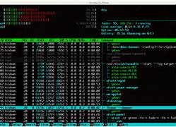 Image result for Linux Monitor