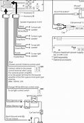 Image result for Kenwood Car Stereo Wiring Diagram