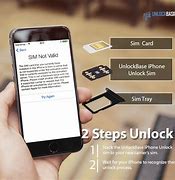 Image result for Sim Use to Unlock iPhone 6