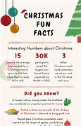 Image result for Crazy Christmas Facts
