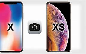 Image result for X Plus vs iPhone X Apple