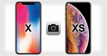 Image result for iPhone XS Max BTN Button