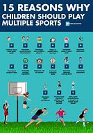 Image result for Multi Sports Poster