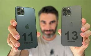 Image result for iPhone 11 Pro Max Back Camera