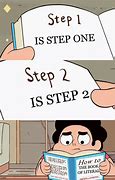 Image result for Step 1 Meme
