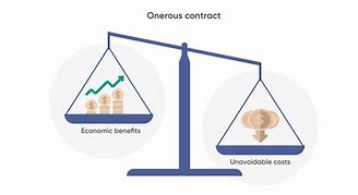 Image result for Onerous Contract