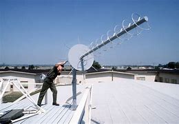 Image result for Helical Antenna Array