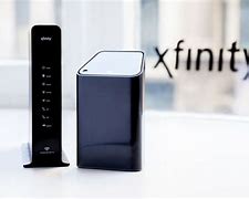 Image result for Xfinity Router Manufacturer