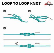 Image result for Tieing Rope Loop