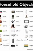 Image result for 22 Common Items with Hidden Features