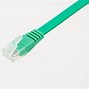 Image result for braid flat usb cables
