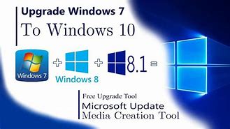 Image result for Windows 1.0 Download Free Upgrade2018octoberzxcvbnm09io