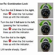 Image result for Combination Lock How to Visual Guide