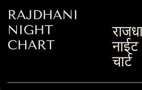 Image result for Adhiya Night Chart