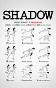 Image result for Shadow Boxing Workout