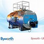 Image result for Water Tube Steam Boilers