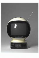 Image result for JVC TV Sphere