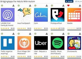 Image result for Apps for Adults with Autism