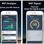 Image result for Home WiFi Analyzer