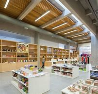 Image result for Architects Supplies