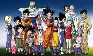 Image result for How Many Episodes of Dragon Ball Super Are There