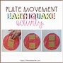 Image result for Earthquake Science
