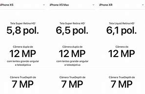 Image result for New iPhone XS XR