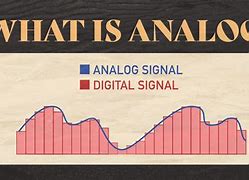 Image result for What Is Analog Picture