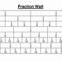Image result for Fraction Puzzles Frame Plate