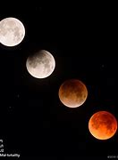 Image result for Full Moon Lunar Eclipse