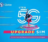 Image result for Sim Card Advertisement Globe with 5 People