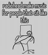 Image result for Radiohead Funny