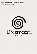 Image result for Sega Dreamcast VMU