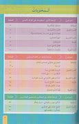 Image result for All Arabic Words