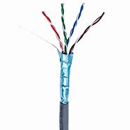 Image result for Shielded Cable