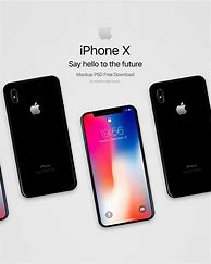 Image result for iPhone X Interface