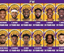 Image result for NBA Lakers