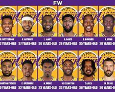 Image result for LA Lakers Starting 5