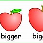 Image result for Big Bigger Biggest Grammar