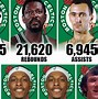 Image result for Boston Celtics All Players
