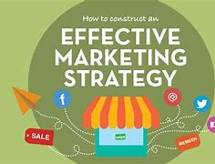 Image result for Effective Marketing Strategies